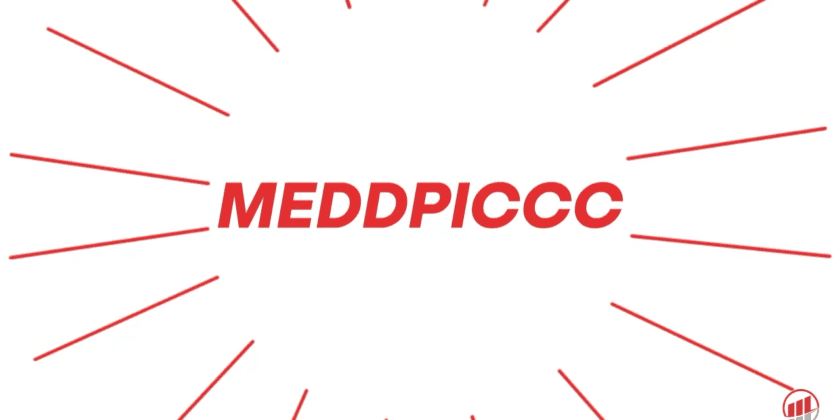 Unlocking Sales Potential with MEDDPICCC: A Comprehensive Guide
